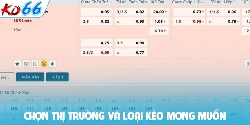 Chọn thị trường và loại kèo mong muốn