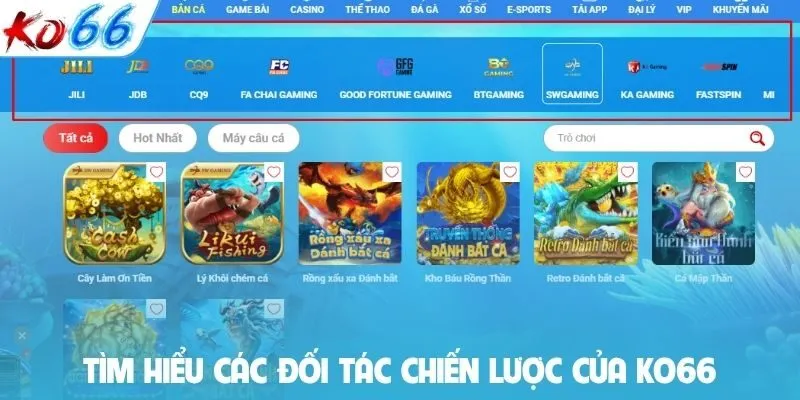 Tìm hiểu các đối tác chiến lược của KO66